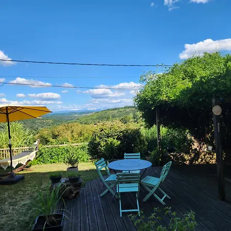 La Ferme Du Planeau